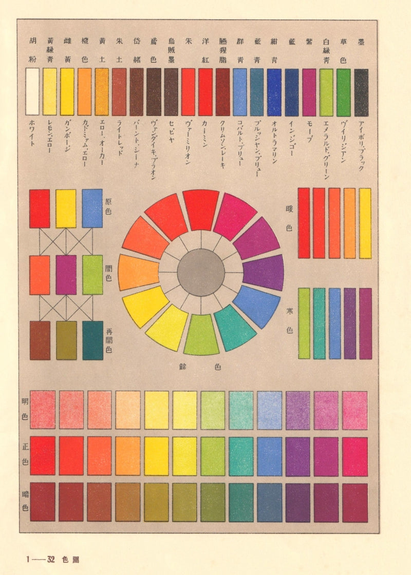 kiku print : greeting card - colour chart #1