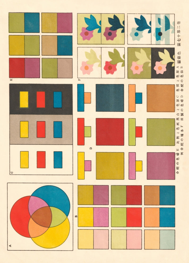 kiku print : greeting card - colour chart #2