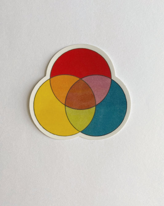 kiku print : vinyl sticker - colour theory